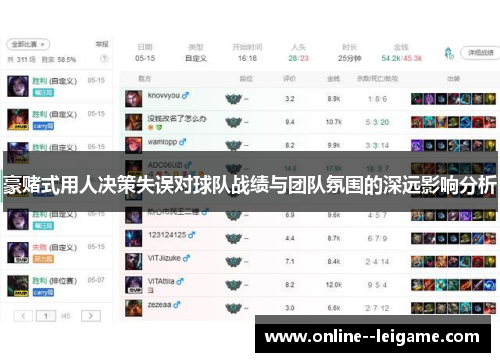 豪赌式用人决策失误对球队战绩与团队氛围的深远影响分析