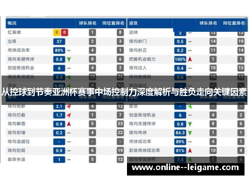 从控球到节奏亚洲杯赛事中场控制力深度解析与胜负走向关键因素