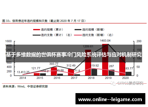 基于多维数据的世俱杯赛事冷门风险系统评估与应对机制研究