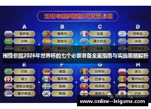 围绕参加2026年世界杯的七个必要准备全面指南与实战策略解析