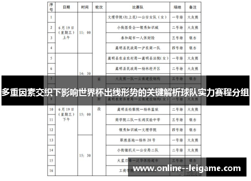 多重因素交织下影响世界杯出线形势的关键解析球队实力赛程分组